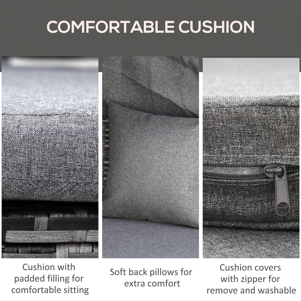 Collage of a comfortable cushion with text describing features