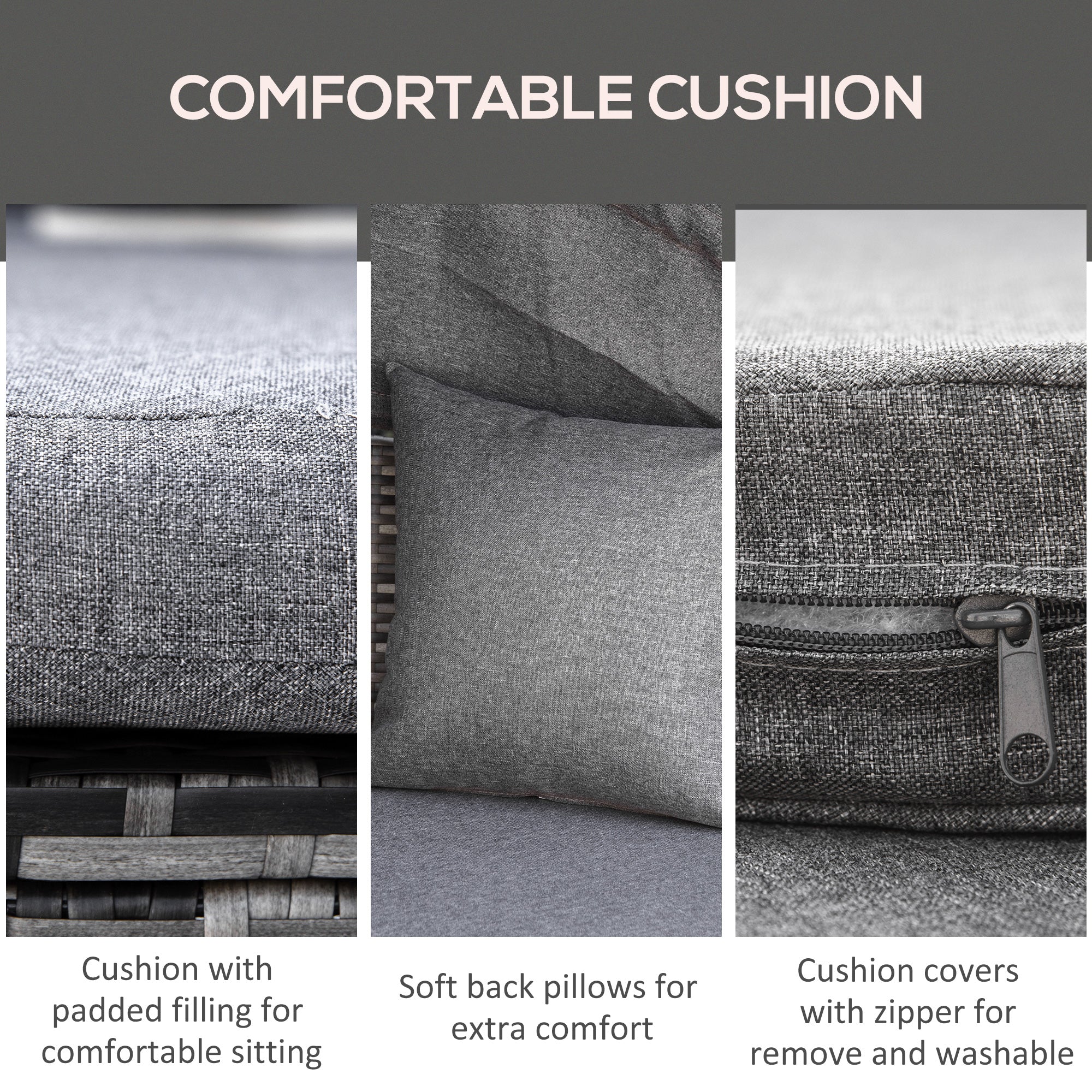 Collage of a comfortable cushion with text describing features